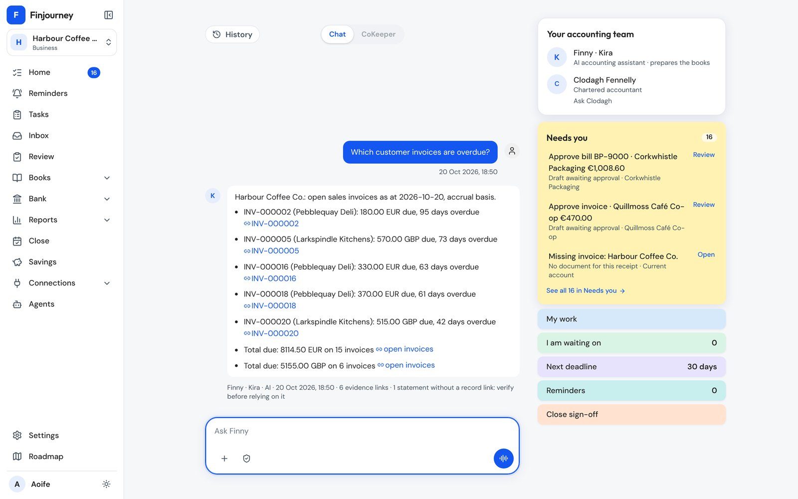 Finny chat answering which customer invoices are overdue, with links to each invoice, next to the Your accounting team and Needs you panels